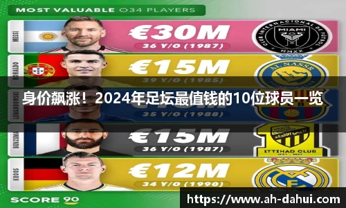 身价飙涨！2024年足坛最值钱的10位球员一览